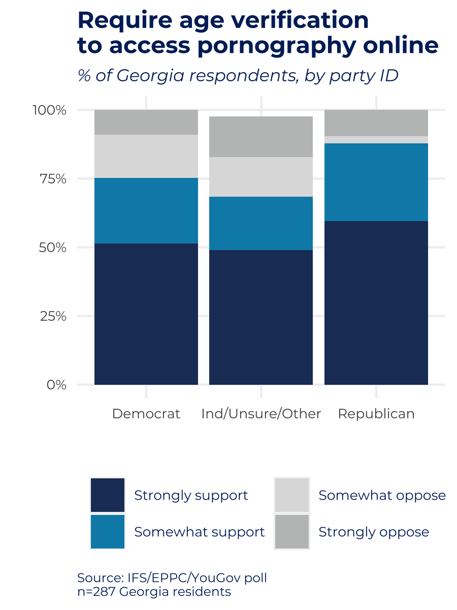 A Pro-Family Handbook for Georgia - Ethics & Public Policy Center